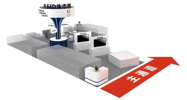 邀請函 | 跨界融合，RFID生態(tài)共建共享—2022RFID電子標(biāo)簽場景化應(yīng)用高峰論壇2.jpg